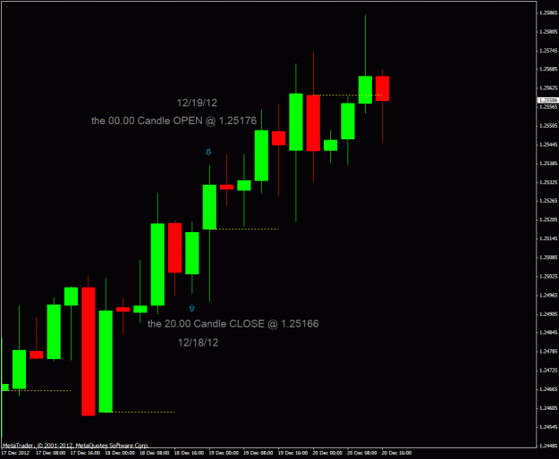 Click to Enlarge

Name: daily close pic.gif
Size: 21 KB