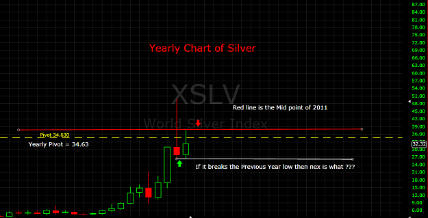 Click to Enlarge

Name: Silver Yearly.png
Size: 38 KB