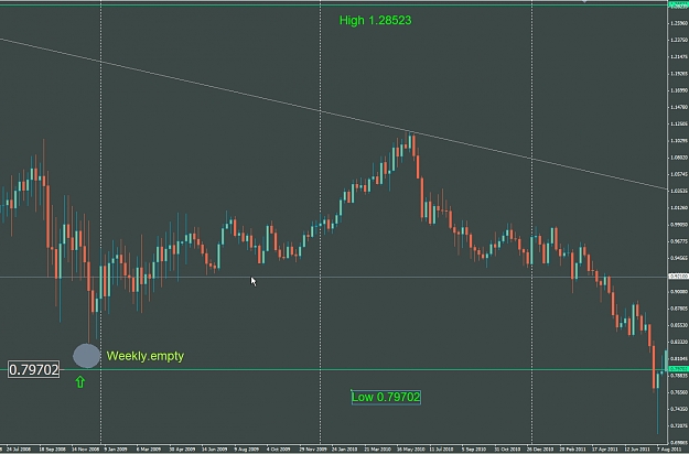 Click to Enlarge

Name: Weekly Low.jpg
Size: 309 KB