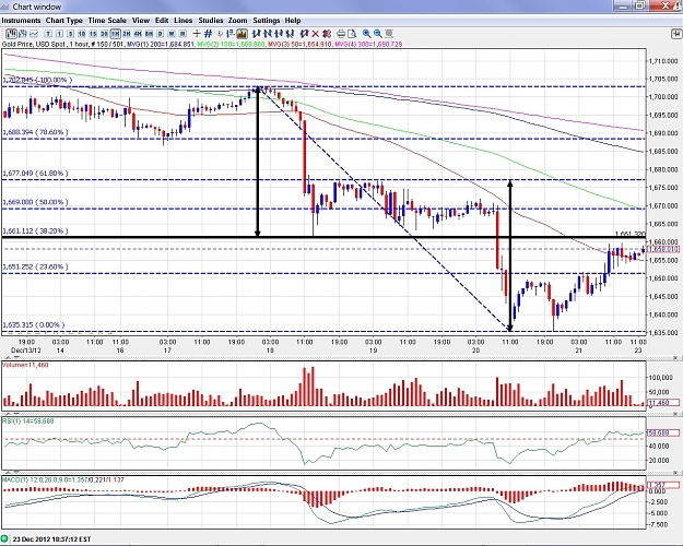 Click to Enlarge

Name: gold 1 hour.jpg
Size: 477 KB