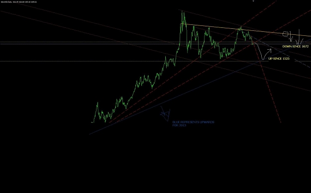 Click to Enlarge

Name: GOLD FUTURES.jpg
Size: 64 KB