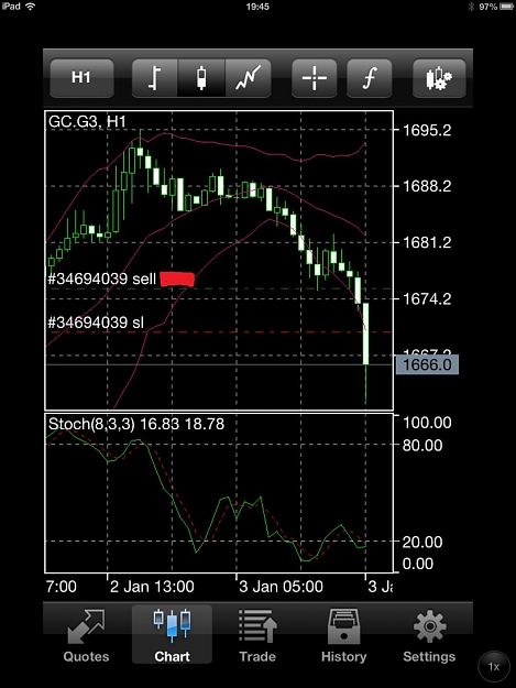 Click to Enlarge

Name: goldtrade-03012013.jpg
Size: 142 KB