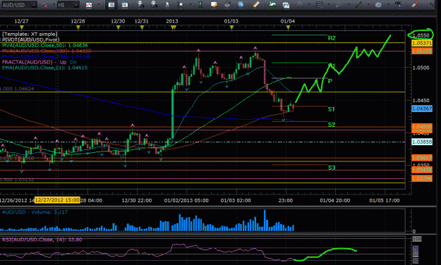 Click to Enlarge

Name: aud buy 3.GIF
Size: 55 KB