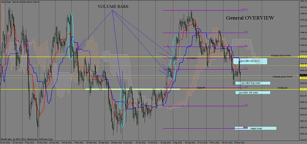 Click to Enlarge

Name: overview 07-11.2013.jpg
Size: 147 KB