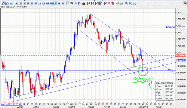 Click to Enlarge

Name: gold daily 1 13.GIF
Size: 83 KB