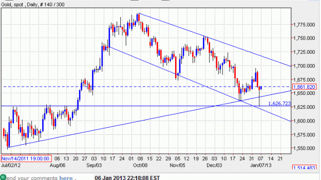 Click to Enlarge

Name: Gold d chann 2.GIF
Size: 40 KB