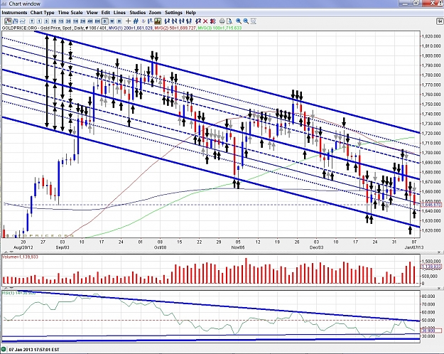Click to Enlarge

Name: arrows - bear channel.jpg
Size: 535 KB