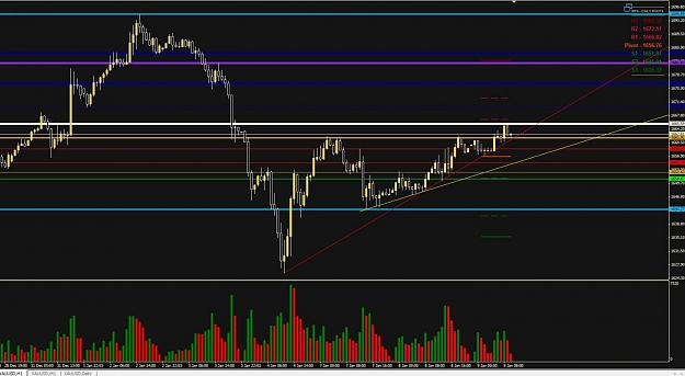 Click to Enlarge

Name: xauusd.jpg
Size: 122 KB