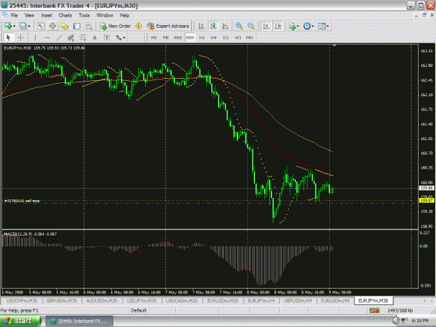 Click to Enlarge

Name: 5-8 eurjpy entry.GIF
Size: 51 KB