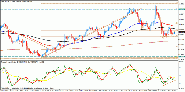 Click to Enlarge

Name: GBPUSD_H4_strategy name_20130109120018.gif
Size: 30 KB