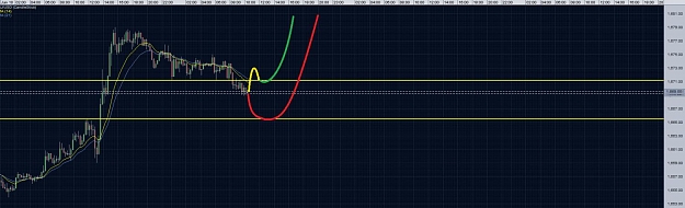 Click to Enlarge

Name: xauusd2.jpg
Size: 100 KB