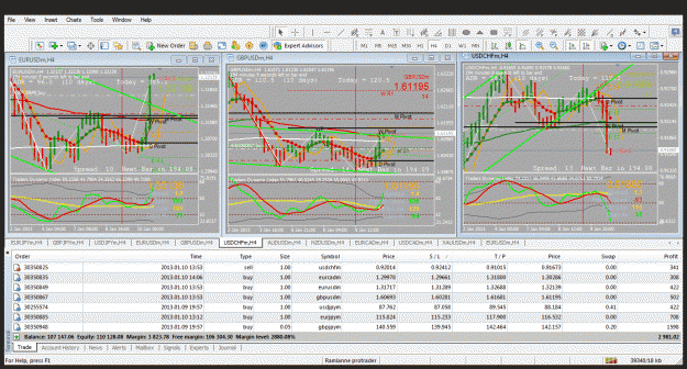 Click to Enlarge

Name: all swing trade close 1 lot  11 01 13.gif
Size: 101 KB