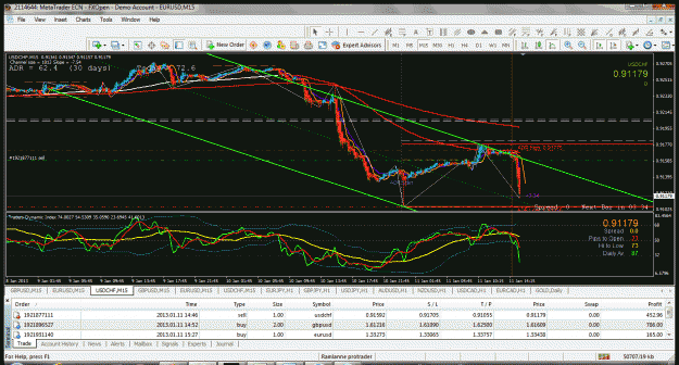 Click to Enlarge

Name: fxpopen all trade usdchf adr hit  11 1 2013.gif
Size: 73 KB