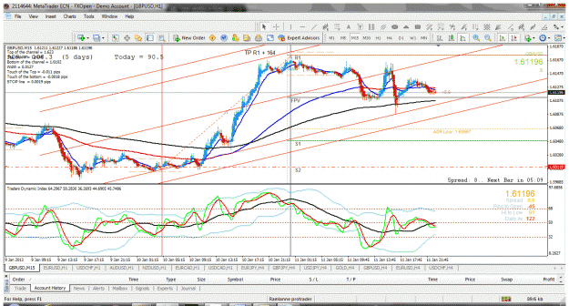 Click to Enlarge

Name: gbpusd 15 m swing +164.gif
Size: 72 KB