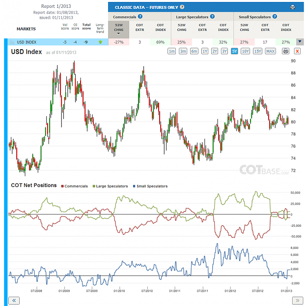 Click to Enlarge

Name: Report1_USD Index.png
Size: 246 KB