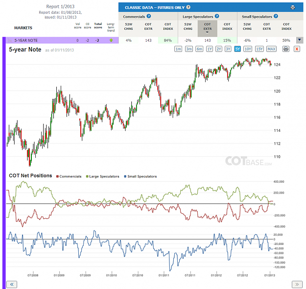 Click to Enlarge

Name: Report1_5-year note.png
Size: 250 KB