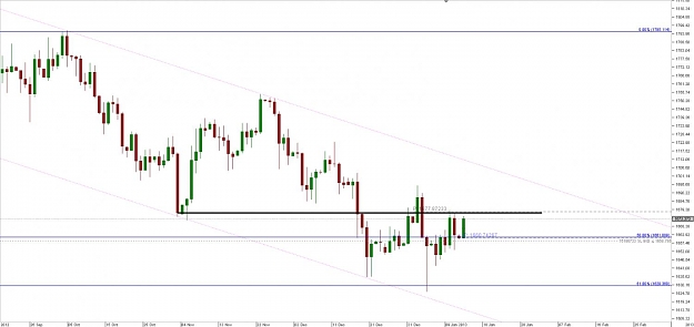 Click to Enlarge

Name: Chart_XAU_USD_Daily_snapshot.jpg
Size: 77 KB