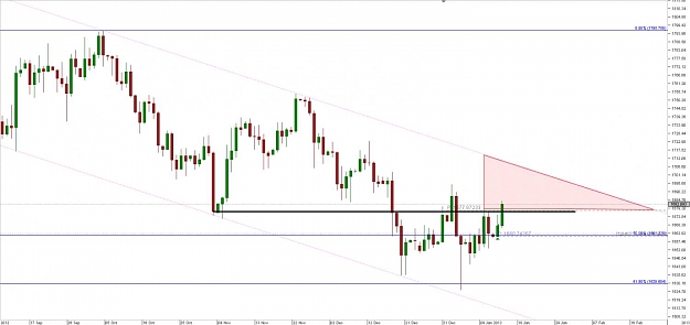 Click to Enlarge

Name: Chart_XAU_USD_Daily_snapshot.jpg
Size: 80 KB
