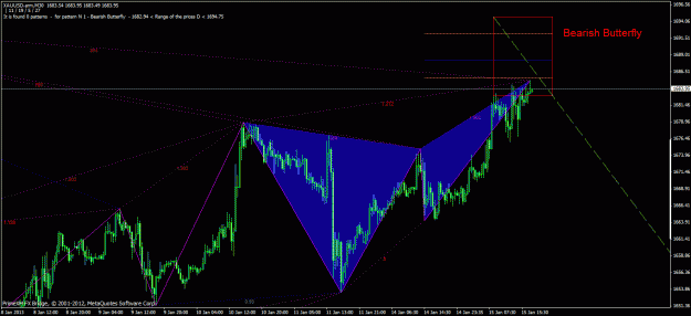 Click to Enlarge

Name: gold bearish butterfly 30m 15.01.12.gif
Size: 31 KB
