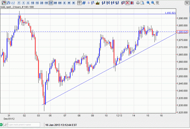 Click to Enlarge

Name: gold 2h 1 13.GIF
Size: 62 KB
