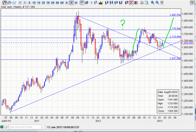 Click to Enlarge

Name: Gold weekly reversal 1 13 IDEA.GIF
Size: 80 KB
