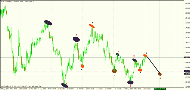 Click to Enlarge

Name: eujan22w1pivotpts1-6.gif
Size: 28 KB