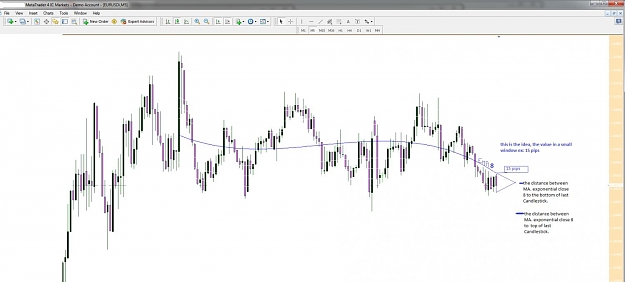 Click to Enlarge

Name: Indicator MA..jpg
Size: 75 KB