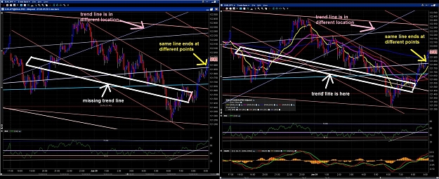 Click to Enlarge

Name: wonkey trend lines.jpg
Size: 184 KB