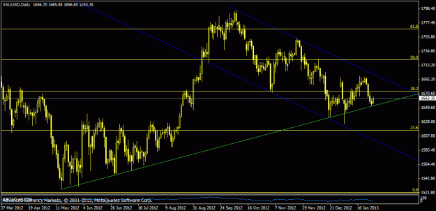 Click to Enlarge

Name: gold daily1.gif
Size: 20 KB