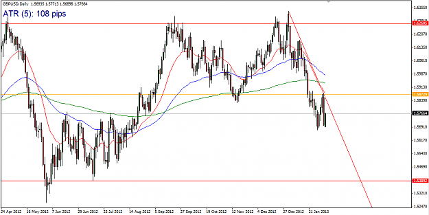 Click to Enlarge

Name: GBPUSD_daily.PNG
Size: 42 KB