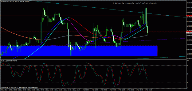 Click to Enlarge

Name: xaufeb5h1levels.gif
Size: 31 KB