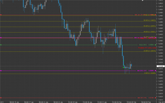 Click to Enlarge

Name: Chart_AUD_USD_4 Hours_snapshot-07-02-2013.png
Size: 25 KB