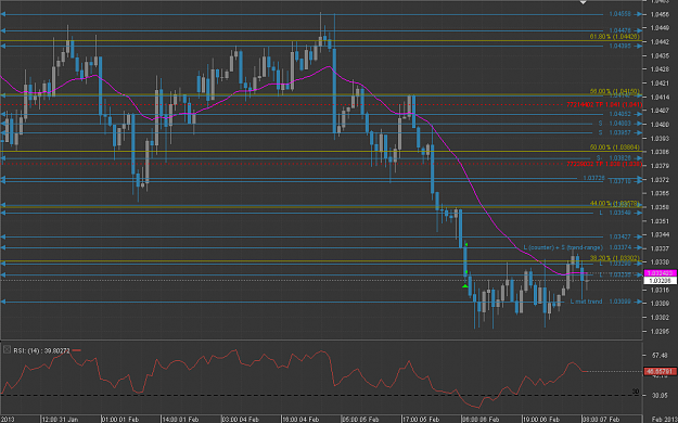 Click to Enlarge

Name: Chart_AUD_USD_Hourly_snapshot-07-02-2013.png
Size: 33 KB