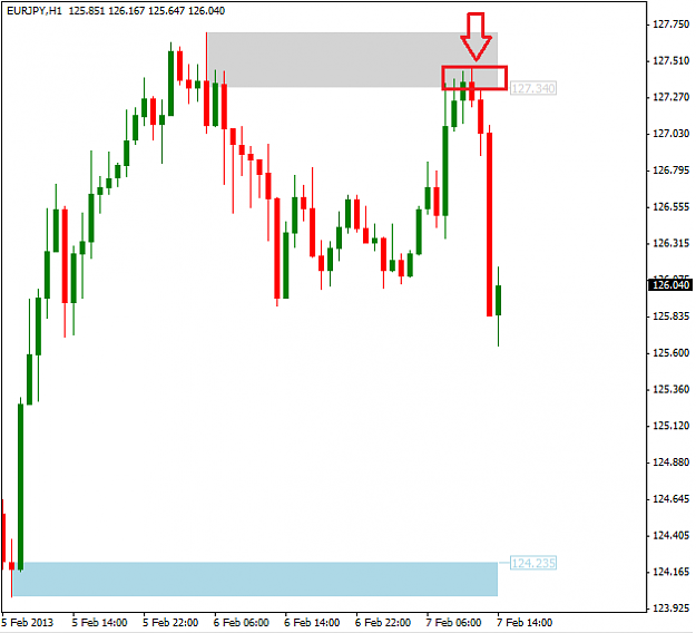 Click to Enlarge

Name: EURJPY.png
Size: 17 KB