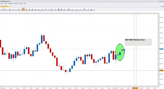 Click to Enlarge

Name: EUR NZD.jpg
Size: 91 KB
