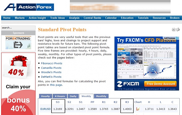 Click to Enlarge

Name: Action Forex.jpg
Size: 155 KB