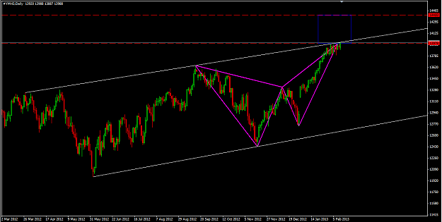 Click to Enlarge

Name: Dow D1.png
Size: 22 KB