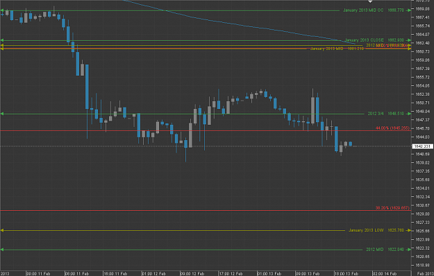 Click to Enlarge

Name: Chart_XAU_USD_Hourly_snapshot-13-02-2013.png
Size: 23 KB