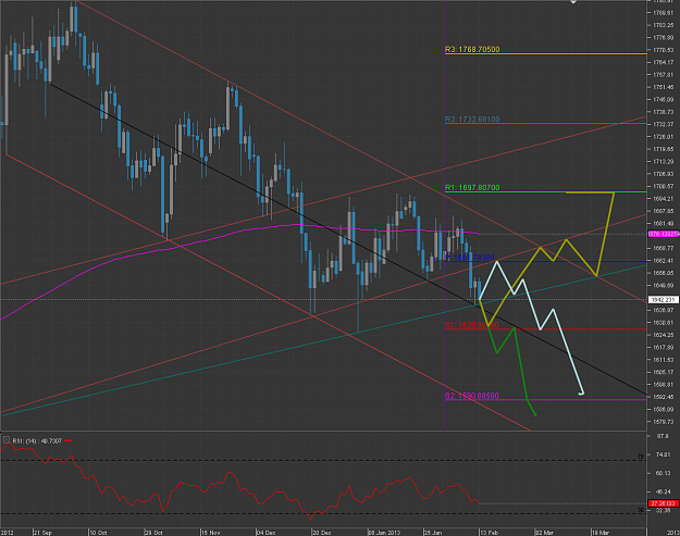 Click to Enlarge

Name: Chart_XAU_USD_Daily_snapshot-13-02-2013.png
Size: 70 KB