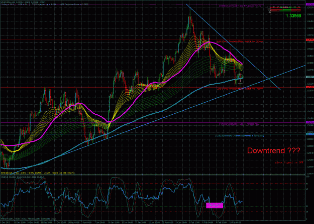 Click to Enlarge

Name: eurusd4hr.gif
Size: 83 KB