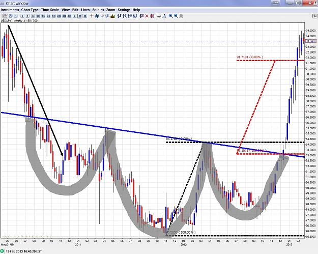 Click to Enlarge

Name: inverse head-and-shoulders.jpg
Size: 353 KB