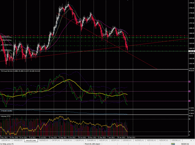 Click to Enlarge

Name: 2-.2.2013 - XAUUSD DAILY.GIF
Size: 85 KB