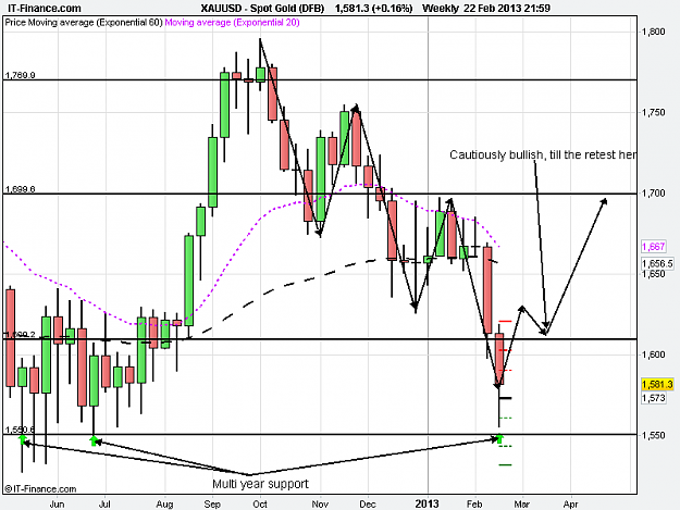 Click to Enlarge

Name: Spot Gold (DFB).png
Size: 17 KB
