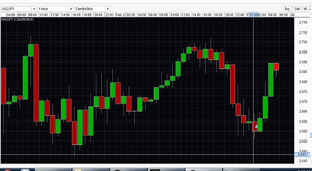 Click to Enlarge

Name: 23 feb 2013 friday night good to long.jpg
Size: 269 KB