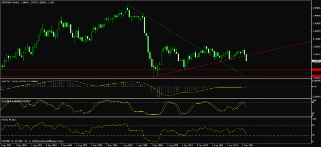Click to Enlarge

Name: gufeb26monthly.gif
Size: 23 KB