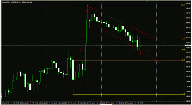 Click to Enlarge

Name: gold 28 feb 12.03am.gif
Size: 23 KB
