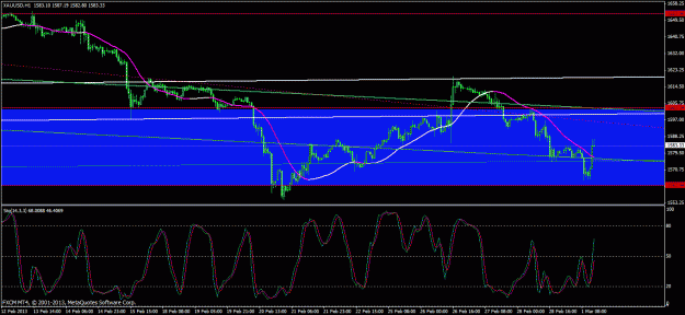 Click to Enlarge

Name: xaumarch1h4channels.gif
Size: 27 KB