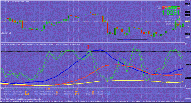 Click to Enlarge

Name: usdchf short5min.gif
Size: 45 KB