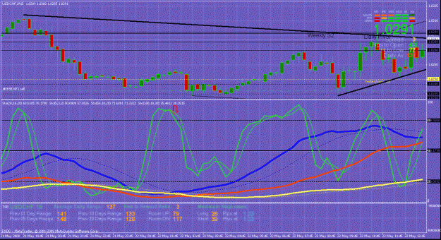 Click to Enlarge

Name: usdchf short15min.gif
Size: 48 KB