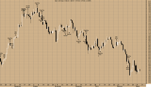 Click to Enlarge

Name: gold-candle-d.png
Size: 46 KB